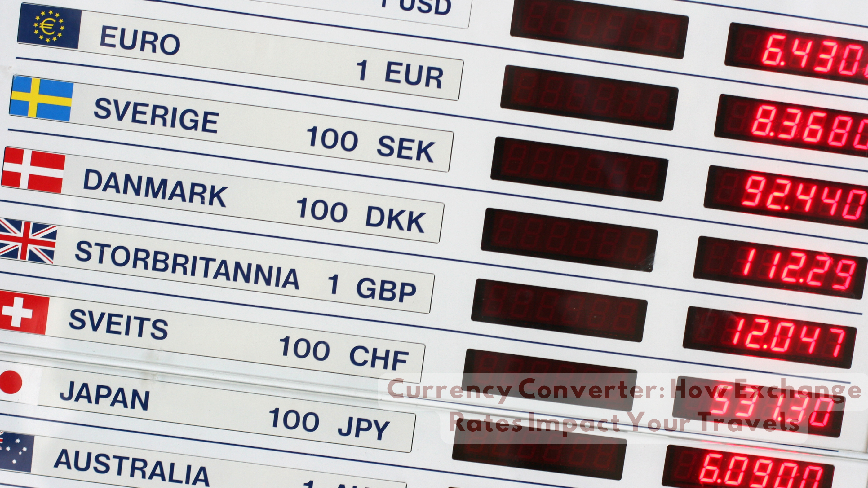 Currency Converter: How Exchange Rates Impact Your Travels